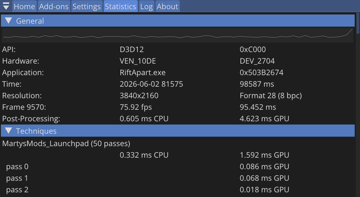 Statistics Tab