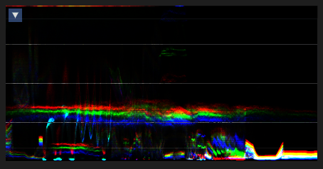 Waveform RGB Image