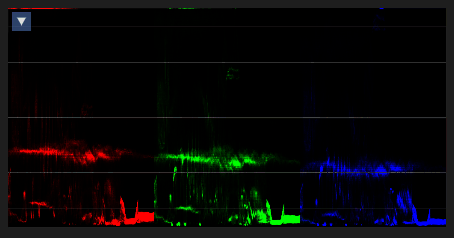 Waveform RGB Parade Image